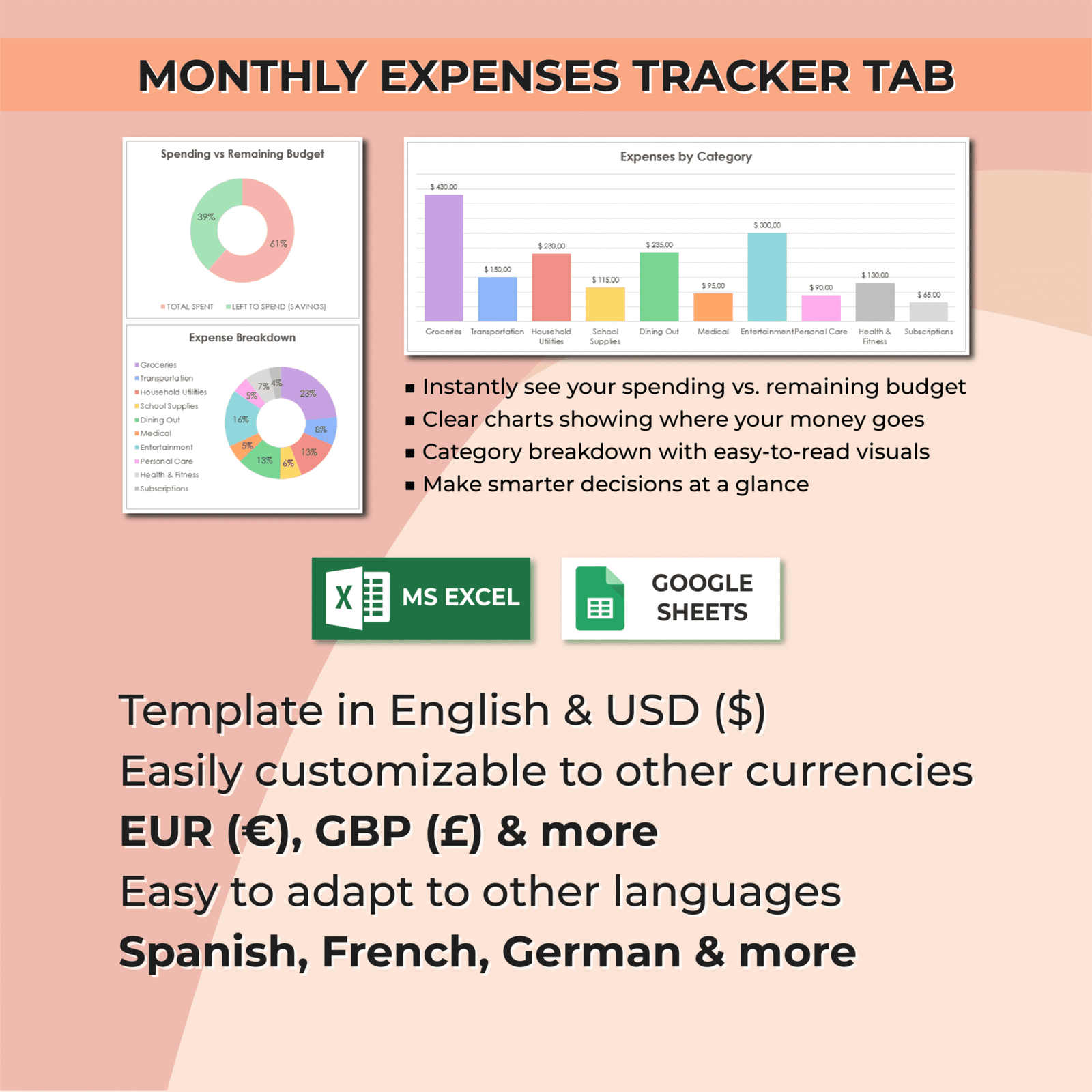Monthly Budget & Expense Tracker for Excel & Google Sheets ...