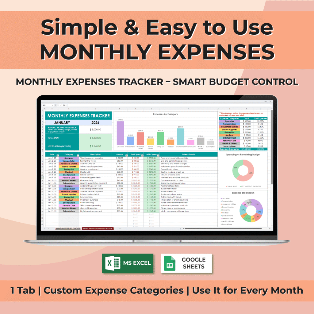 Monthly Budget & Expense Tracker for Excel & Google Sheets ...