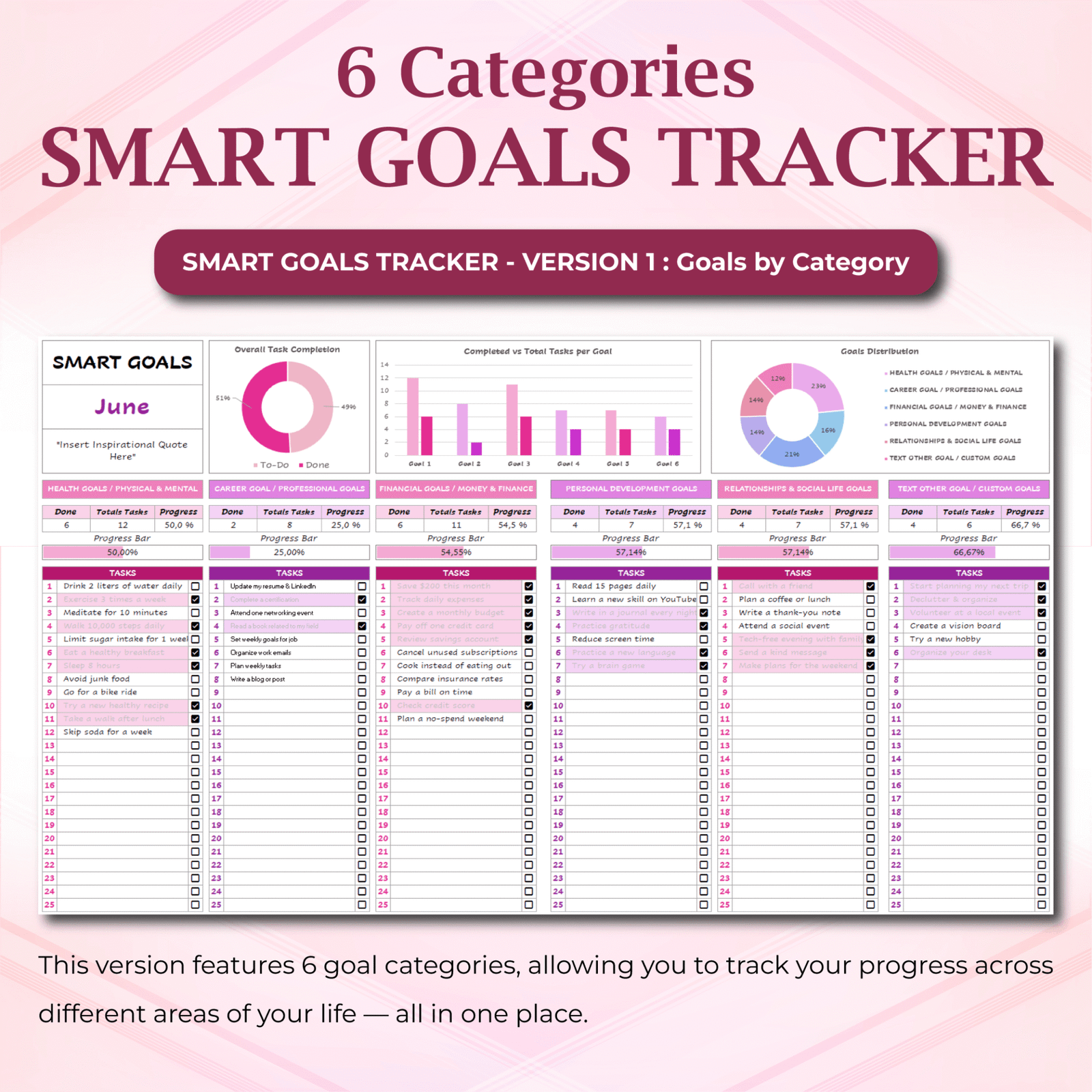Excel Goal Planner – SMART Goals & Habit Tracker - lovingsheets.com