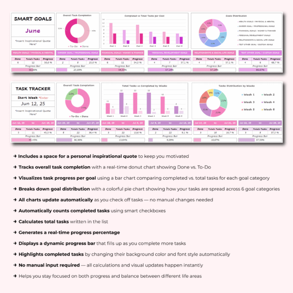 Excel Goal Planner – SMART Goals & Habit Tracker - Image 5