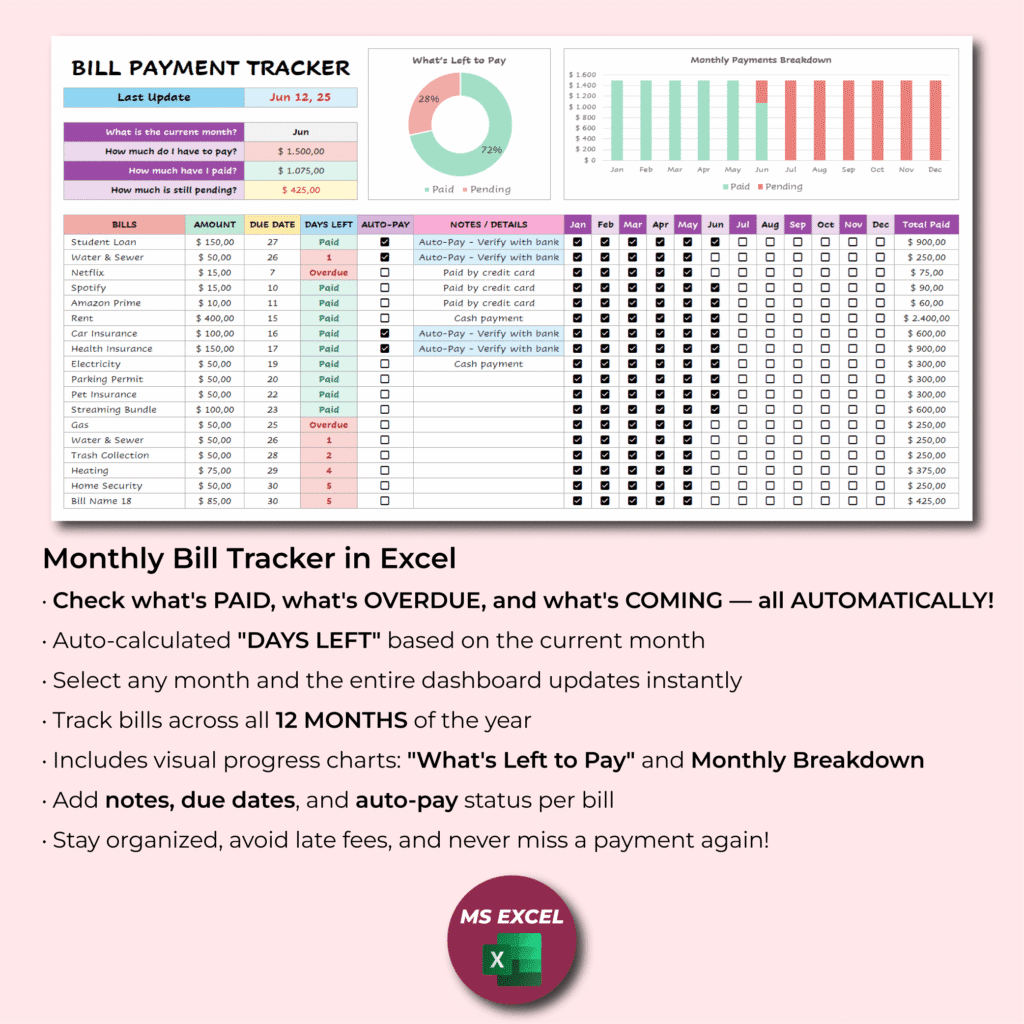 Bill Payment Tracker – Excel Monthly Bills Planner - lovingsheets.com