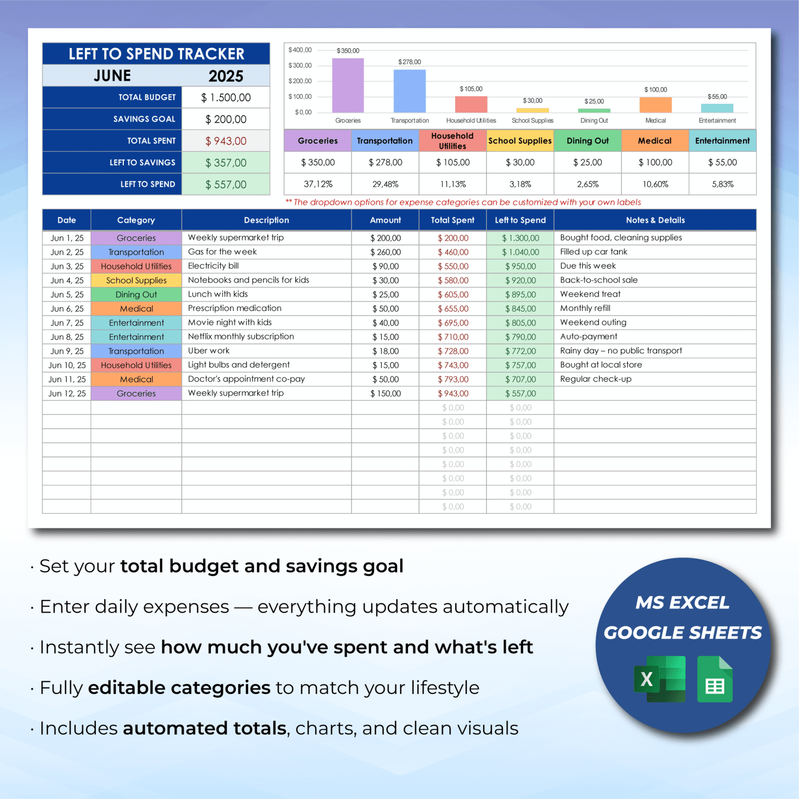 Left To Spend Tracker | Budget Spreadsheet Google Sheets & Excel ...