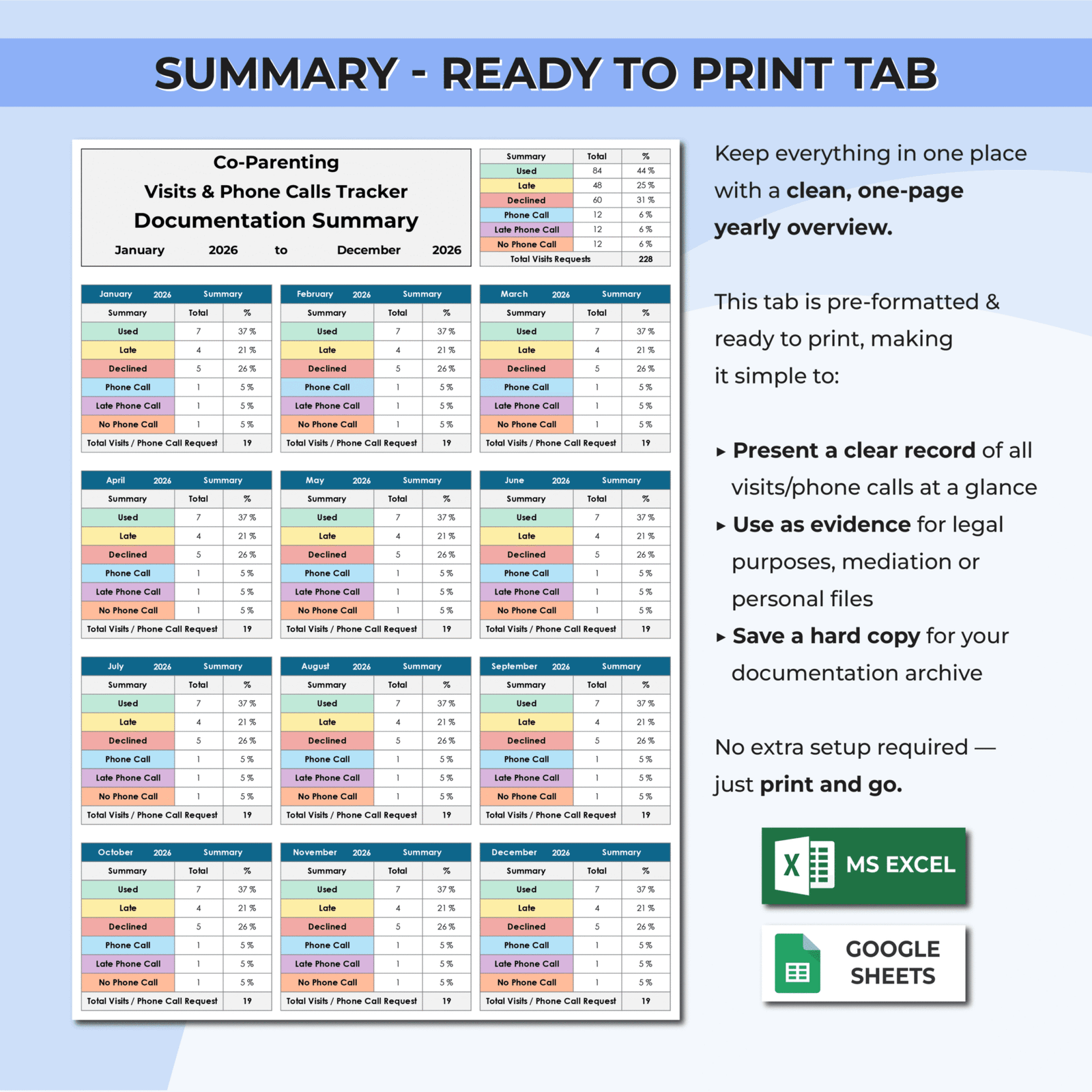 Co-Parenting Visitation & Phone Call Tracker | Excel & Sheets ...
