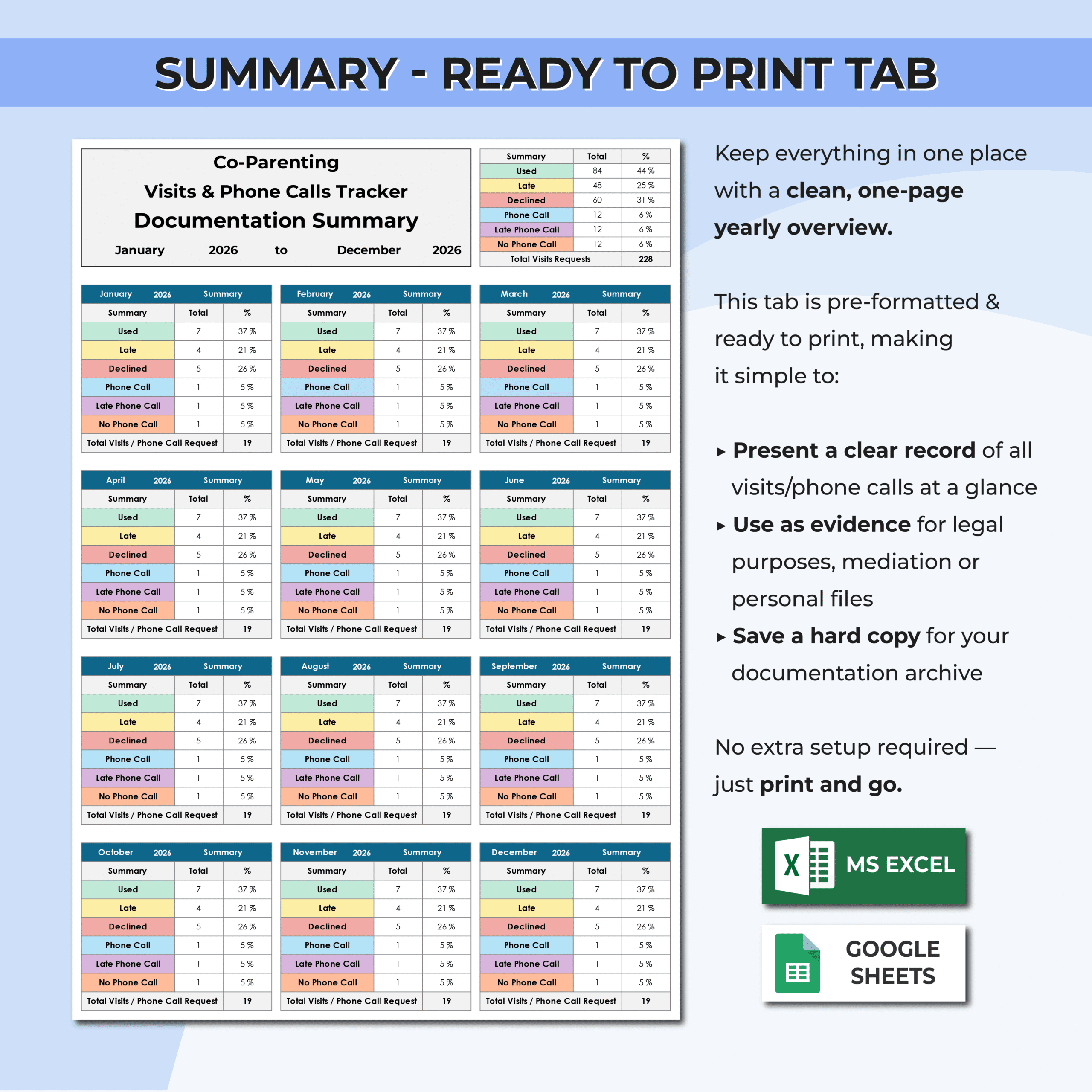 co parenting visitation & phone call tracker | excel & sheets