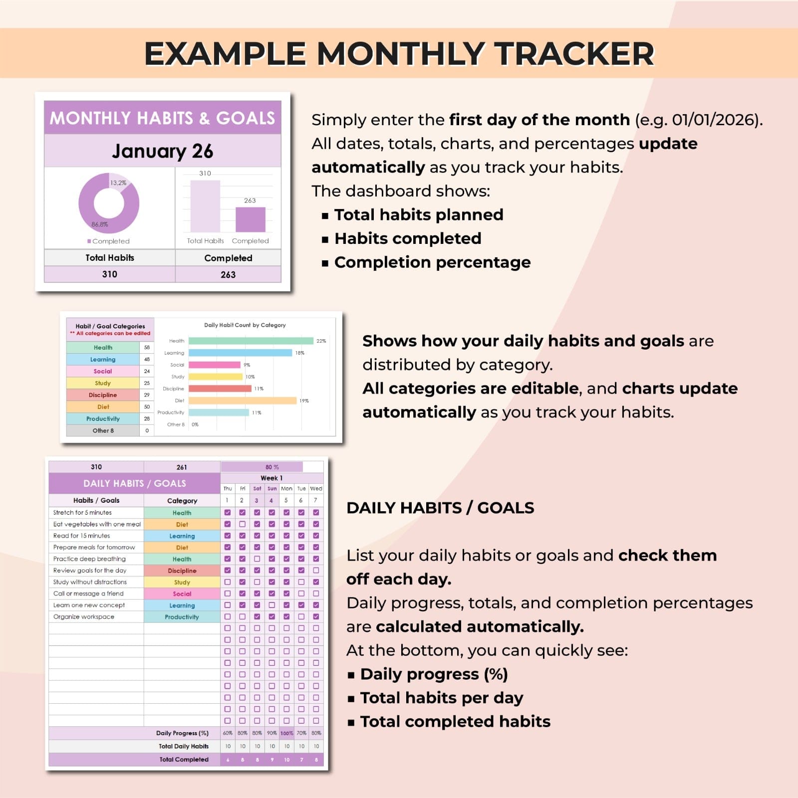 monthly habit tracker spreadsheet template | daily & weekly habits and goals planner