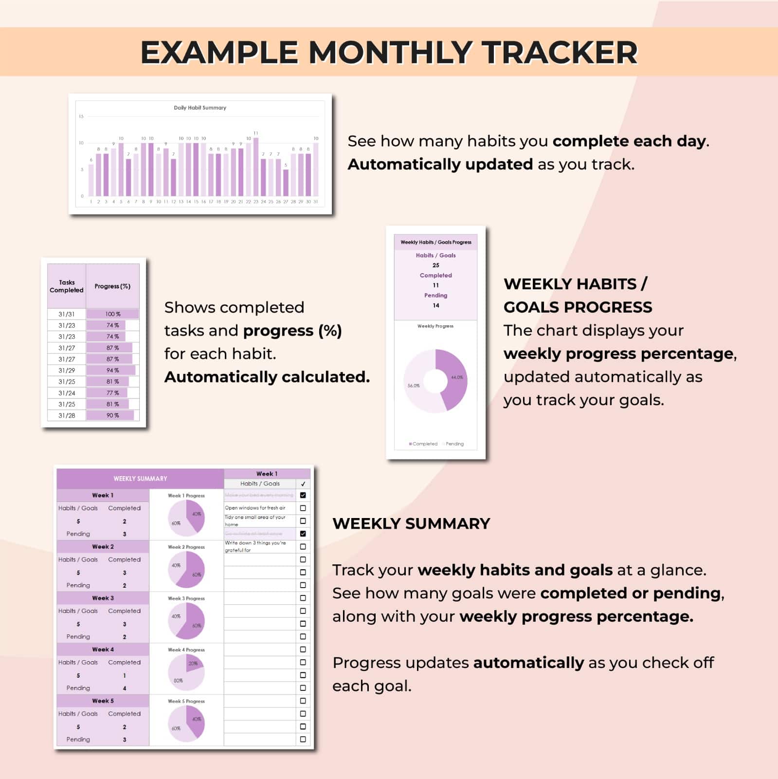 monthly habit tracker spreadsheet template | daily & weekly habits and goals planner
