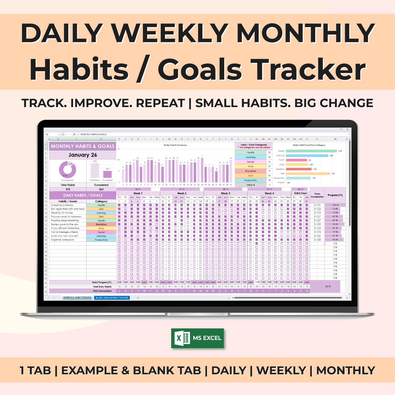 monthly habit tracker spreadsheet template | daily & weekly habits and goals planner